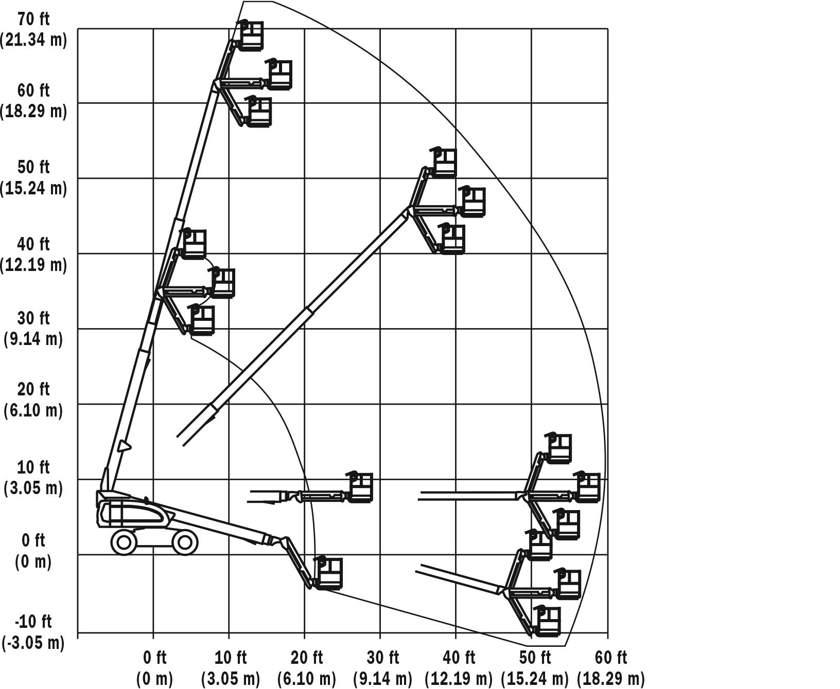 660sj-Range-Chart.jpg