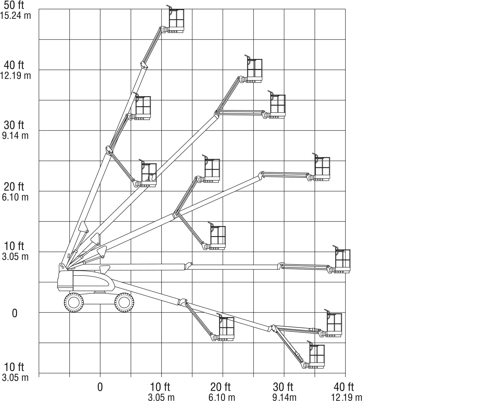 460SJ-Range-Chart.jpg